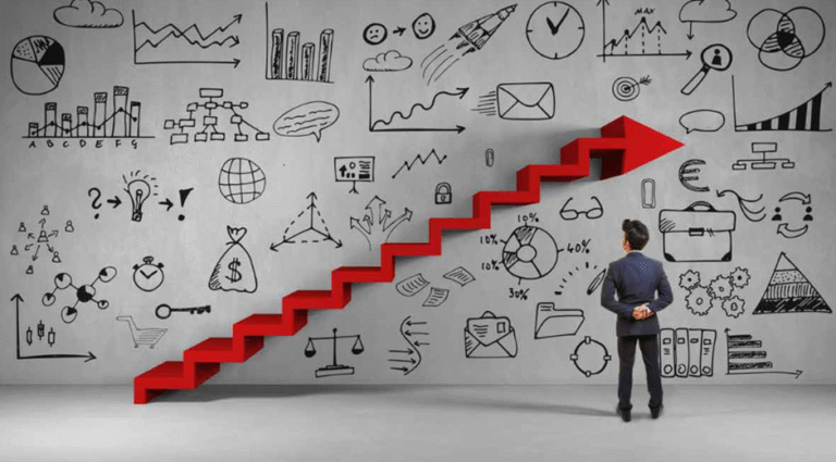 Driving transformation through Performance Management System (PMS) 