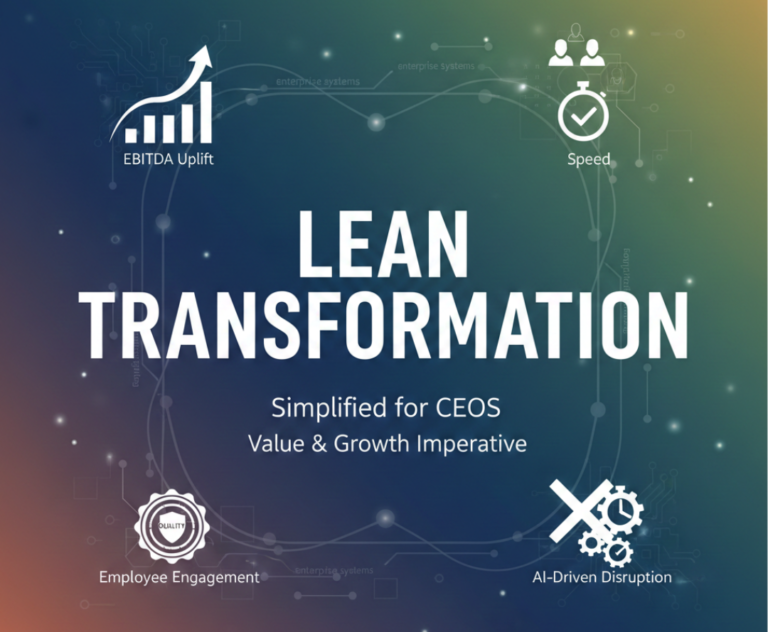 Lean Transformation—Simplified for CEOs 